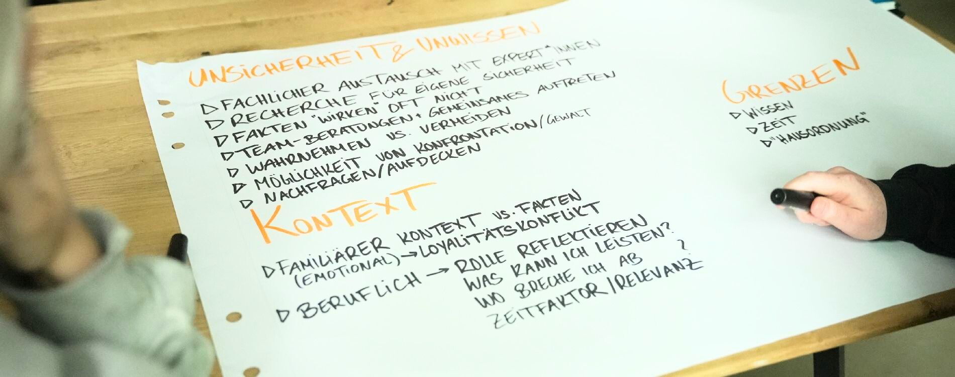 Zwei Personen schreiben auf ein Flipchart-Papier